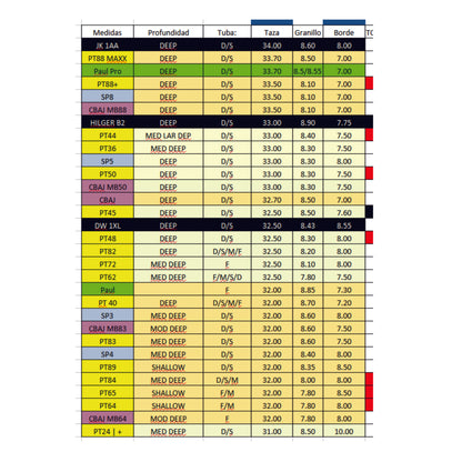 Perantucci Standard Shell Boquilla Tuba PT, plateada